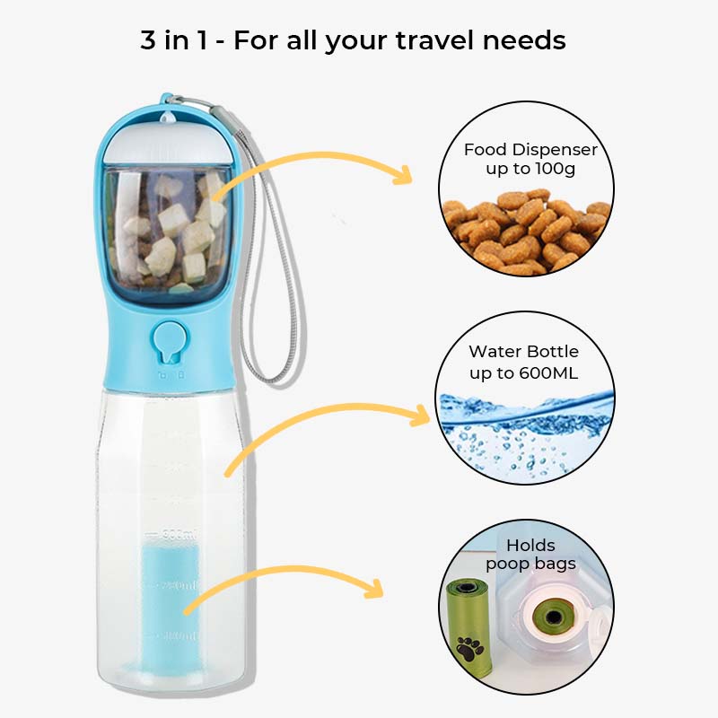 3 in 1 Multifunctional Portable Dog Walking Water Bottle - Image 3