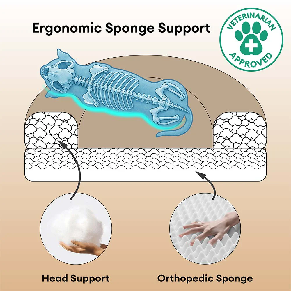 Deluxe Faux Leather & Plush Removable Orthopedic Donut Dog Bed - WarmNest - Image 3