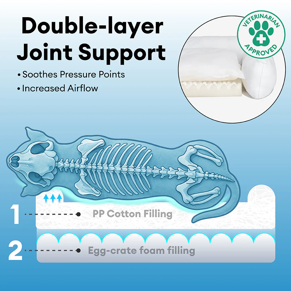 Deluxe Flannel Double-Layer Orthopedic Dog Sofa Bed - Image 3