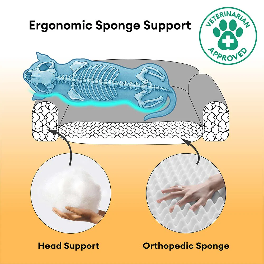 Fluffy Plush Orthopedic Washable Bolster Dog Bed - ComfyPaws - Image 3