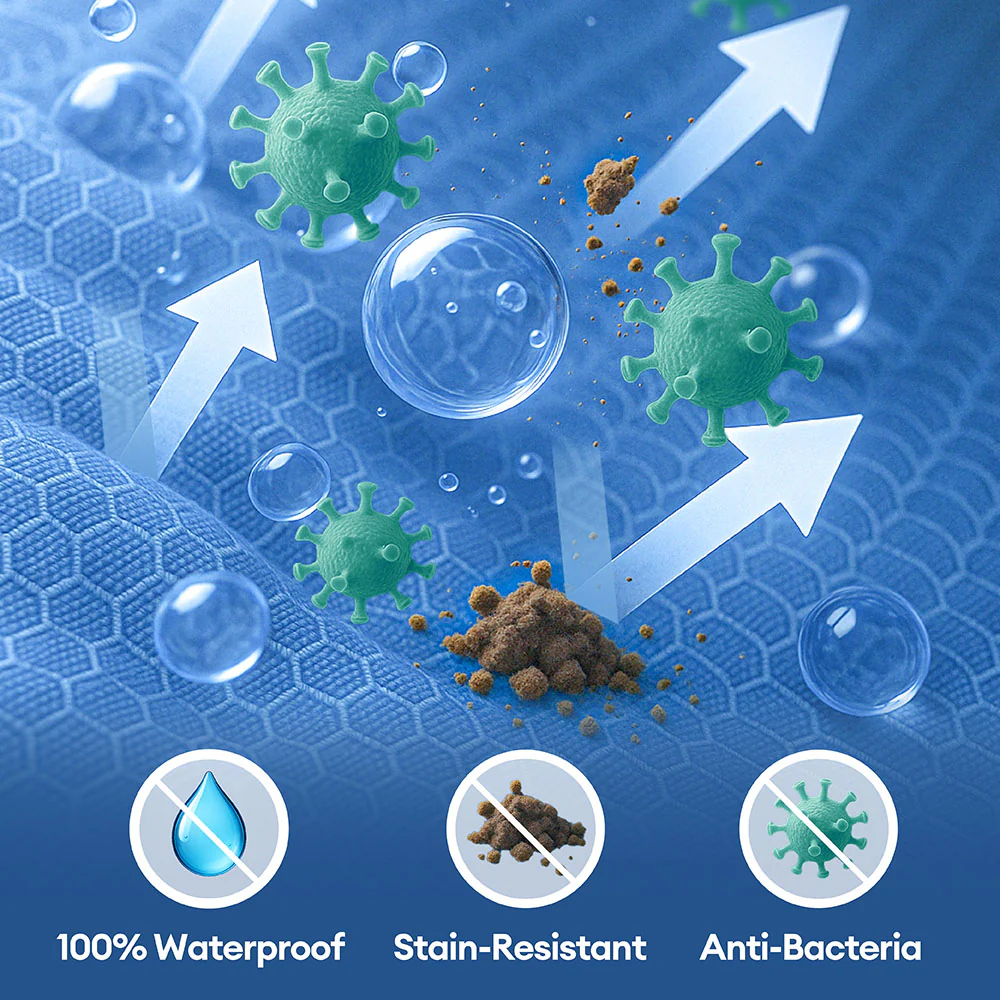 Fully Orthopedic Surround Support Waterproof Large Dog Bed - Image 3