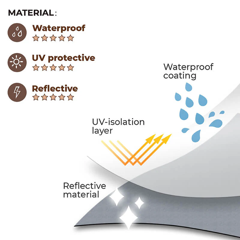 Reflective All-weather Waterproof Cool Dog Accessories Rain Coat - Image 3