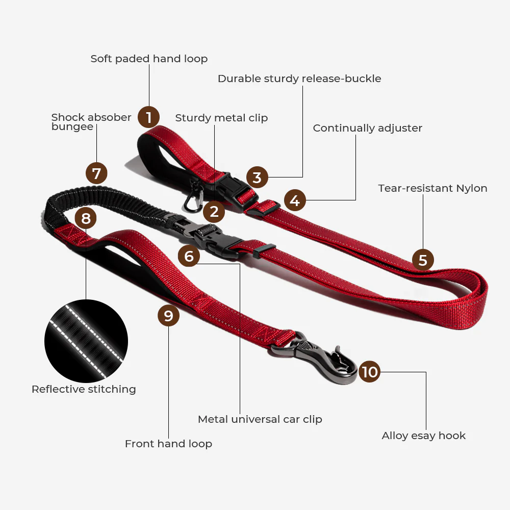 Reflective All-weather Waterproof Cool Dog Accessories Rain Coat - Image 9