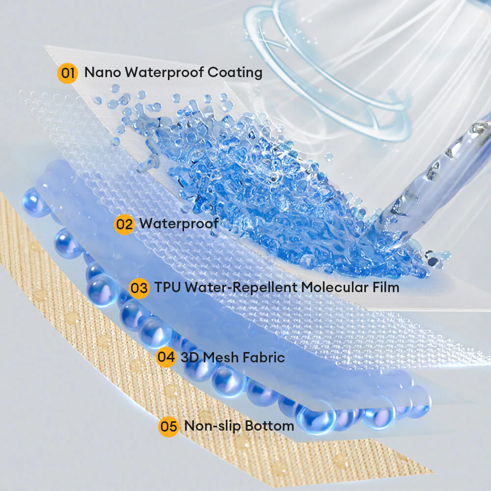 Soft and Waterproof Scratch-Resistant Non-Linting Throw Couch Cover - Image 6