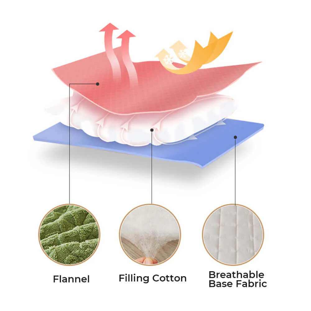 Washable Fluffy Fitted Sheet Mattress Cover - Image 6