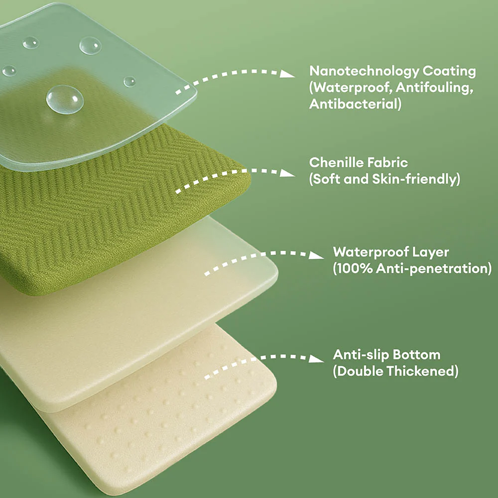 Waterproof Non-Slip Furniture Protector Pet Couch Cover-Slipsafe - Image 4